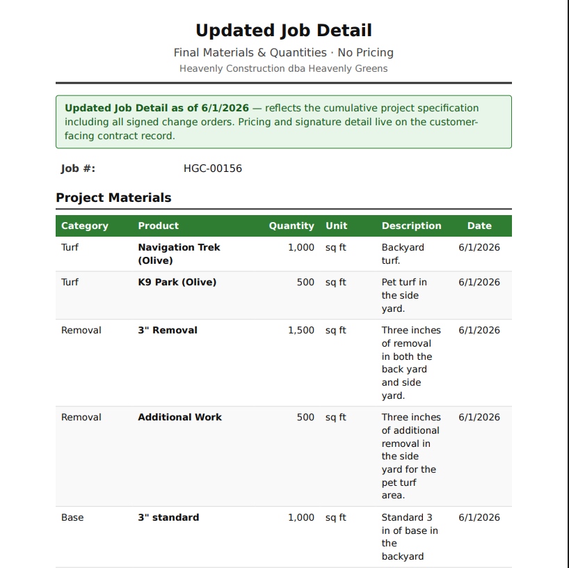 Installer packet body — uploaded media and notes